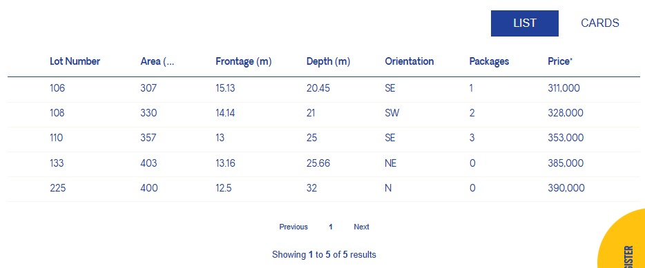 Searching screenshot, Map and Table.